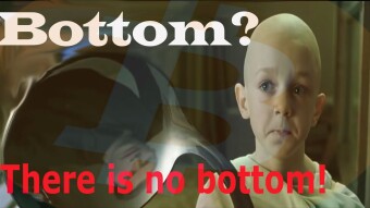 Is it the bottom? Is it wise to buy?