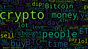 Weekly sentiments on r/CryptoCurrency: ( Nov 09 - Nov 14)