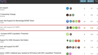 AMPL is the Most Discussed Asset Proposal on AAVE