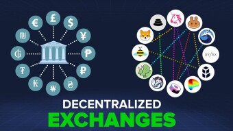 Why Decentralized Futures Exchanges Built on Ethereum are the Future of Trading