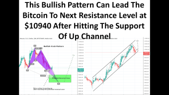 This Bullish Pattern Can Lead The Bitcoin To Next Resistance Level at $10940 After Hitting The Support Of Up Channel