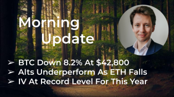 Morning‌‌ ‌‌Update—May 18th—Macro and Crypto Markets