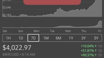 Maker (MKR)🚀 Makes The Day❗