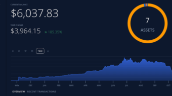 FOX Token Trade without any Fee Interesting!