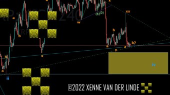 XRP EW Update 28/08/2022 Moon Soon 0.0