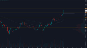 Ethereum to the $1200 or we would get another chance to buy around $800