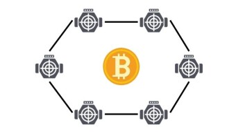 Debunking FUD Around Bitcoin Mining Pools