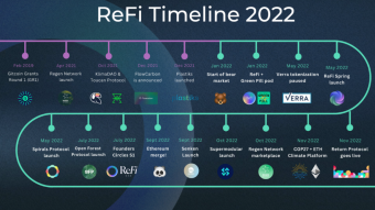 ReFi is da thing