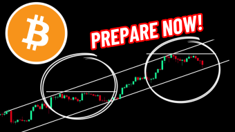 Prepare Now For The Next Bitcoin (BTC) Move!