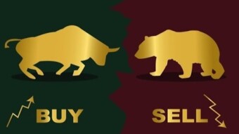 What's next in Bitcoin: a possible abc correction.