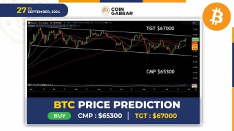 Bitcoin Price Prediction: BTC Surges Ahead of $5.8B Expiry
