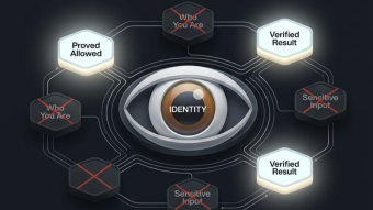 Everyone Talks Privacy. Midnight Talks Control — That’s Different