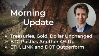 Morning‌‌ ‌‌Update—January ‌‌15th—Macro and Crypto Markets