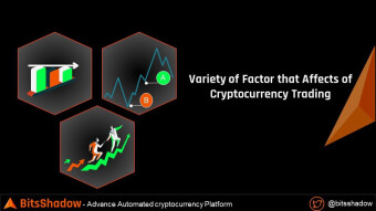 Using Supply and Demand to make Money in Crypto Markets and Forex Markets?
