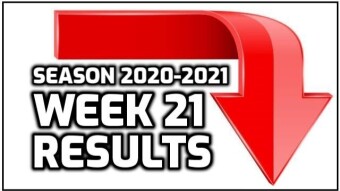 Week 21 Results | 18W-20L-2P | -2.314 Units Loss