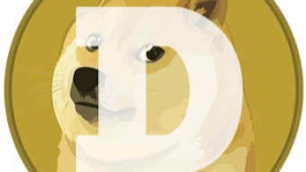 Every 15 Minutes, you get 50 DOGE