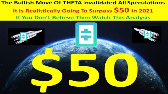 Bullish Move Of THETA Invalidated All Speculations It Is Realistically Going To Surpass $50 In 2021