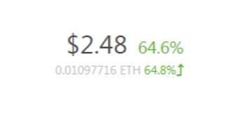 xDai up 65% in one day!