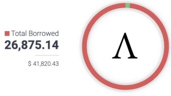 Why Ampleforth Is Up 300%+