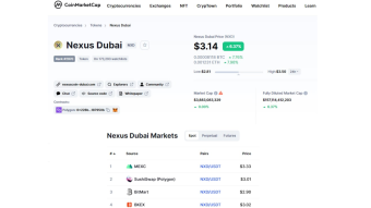 📢 Nexus Dubai $NXD 👉 Nexus projects the world’s first virtual country.