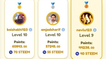 STEEMHOP P2E Game (5-2-26)Again back to the Top 3 place.