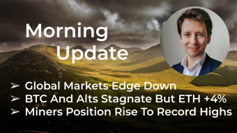 Morning‌‌ ‌‌Update—January ‌‌27th—Macro and Crypto Markets