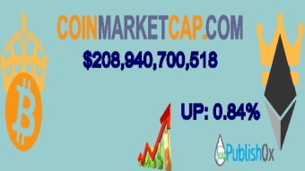 Coinmarketcap 07/04/2020