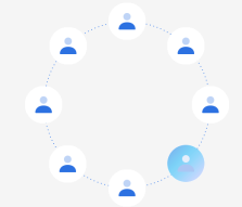 Proof of Formulation (PoF): a new algorithm promises to dominate the dApps market.