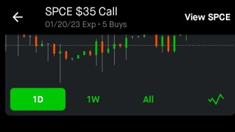 SPCE Calls