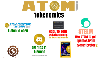 ATOM Tokenomics