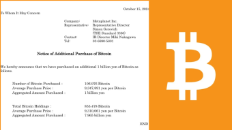 Metaplanet's Bitcoin Play Pays Off—Investors Love It, Shares Surge!