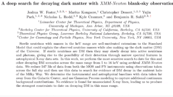 LATEST DEEP STUDY AGAIN FINDS NO EVIDENCE OF DARK MATTER