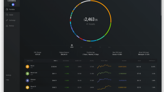 Control of Crypto needs to be yours