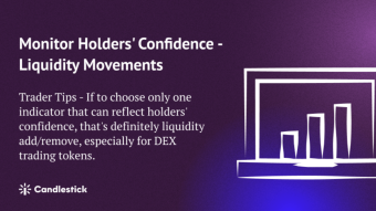 😎😎 Monitor Holders’ Confidence – Liquidity Movements