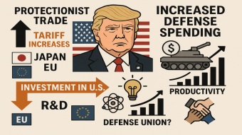 Defense Spending Increases in the EU