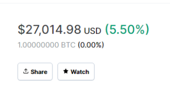 Bitcoin Marketcap Surpasses Half A Trillion Dollars.