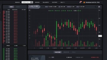 The dYdX Business Model
