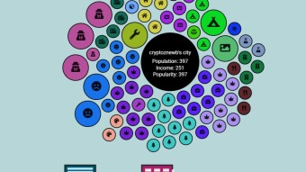 dCity: Bringing in the HIVE - Passive Income as a SIM holder