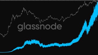 Ethereum's Hash Rate, Bitcoin's Exits, and Ripple to IPO?