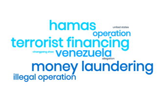 The Binance Saga:  Everything You Need  to Know About it [Plus New Developments]