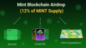 Mint Blockchain Airdrop Expedition