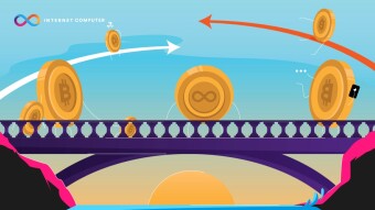 What’s The Problem With Cross-Chain Bridges? Is There A Solution?