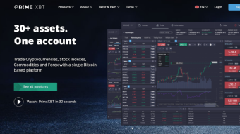 PrimeXBT Platform In-Depth Review
