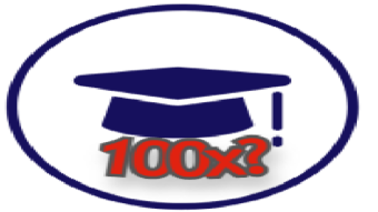 Student Coin Price Prediction