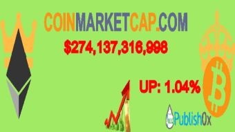 Coinmarketcap 08/07/2020