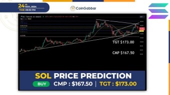 Solana Price Prediction: Is a Trend Reversal on the Horizon?