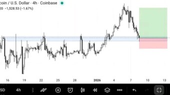 btc