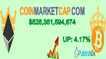 Coinmarketcap 20/11/2020