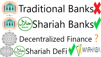Do you know that some Muslims view banks and DeFi as unlawful? What about Marhaba DeFi?
