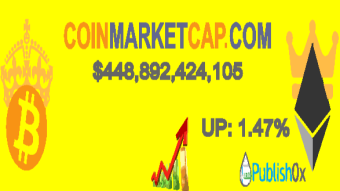 Coinmarketcap 06/11/2020